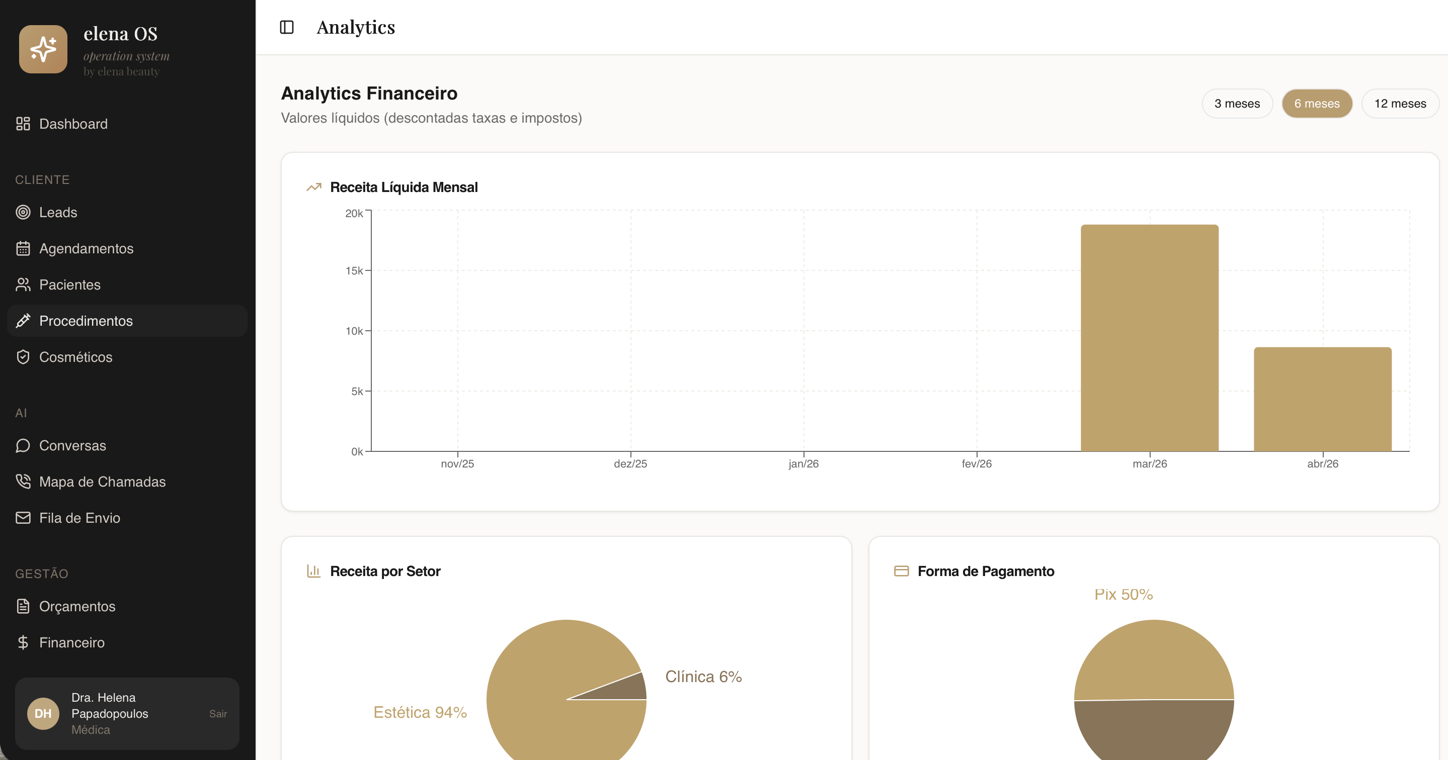 Analytics financeiro