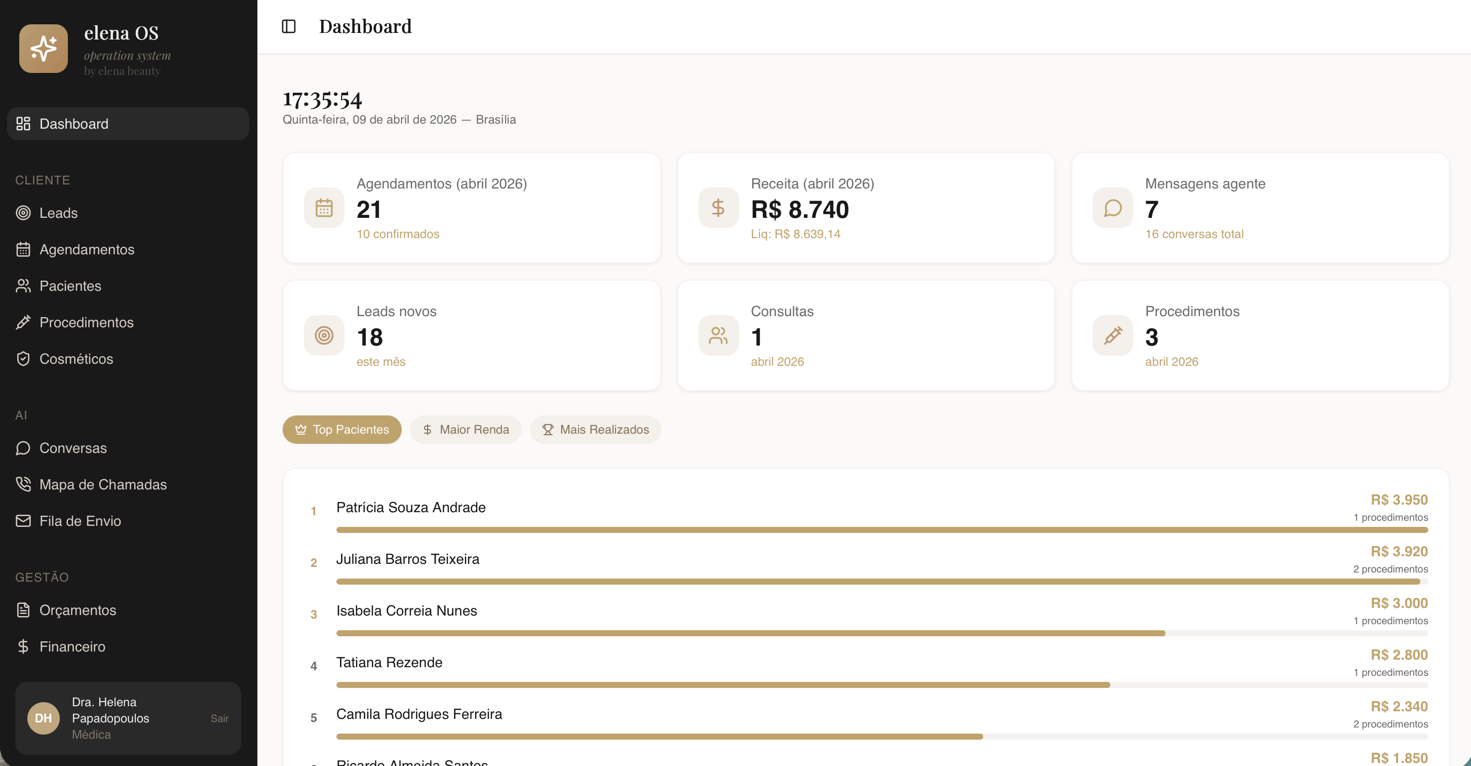 Dashboard elena OS — visão geral da clínica